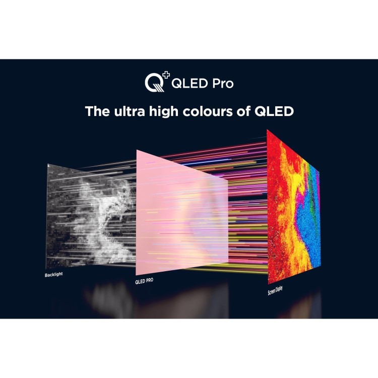 TCL C655K 65 inch Smart 4K Ultra HD QLED TV
